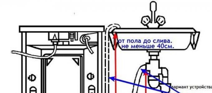Инструкция как подсоединить стиральную машину-автомат